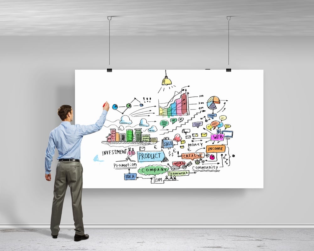 Image of businessman drawing business plan on white banner