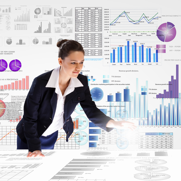 Market research analytics for better business decisions